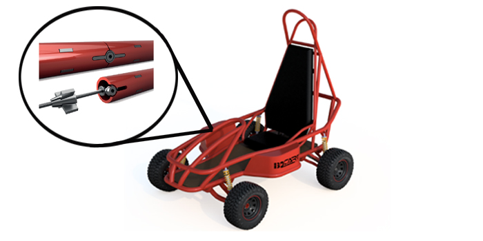 Bocart off discount road buggy