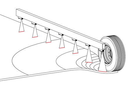 Illustration: Dynatest